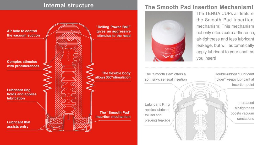 Cốc thủ dâm Tenga Nhật Bản