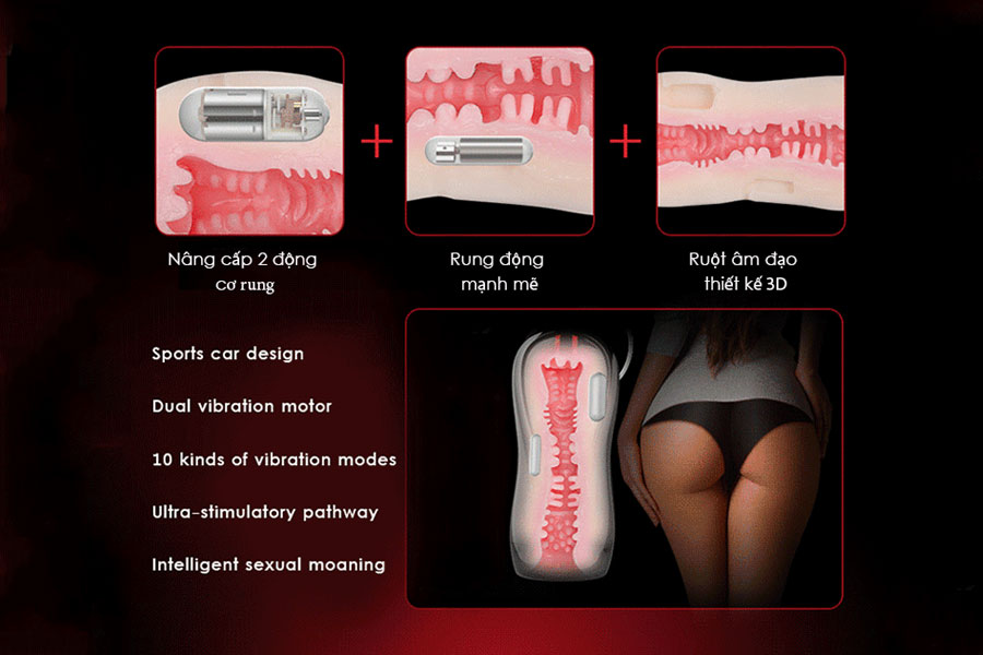 Cốc thủ dâm nam có 2 động cơ rung
