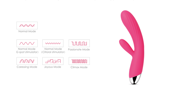 Svakom Angel là đồ chơi tình dục nữ VIP được sử dụng phổ biến