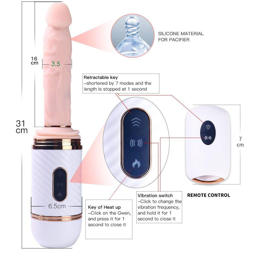 5 chức năng của dương vật giả hút tường