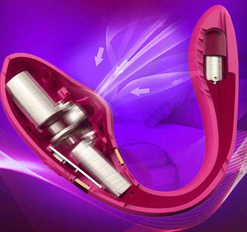 Hai loại thuốc kích dục, dùng cho cả hai giới