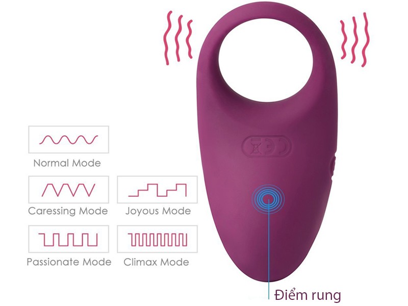 Vòng gà Mỹ Svakom