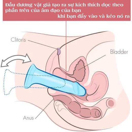 CÁCH SỬ DỤNG DƯƠNG VẬT GIẢ TỰ SƯỚNG ĐẠT KHOÁI CẢM TỐI ĐA 6