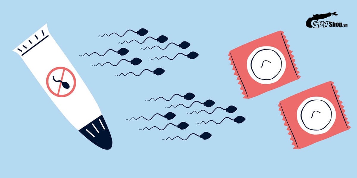 chất diệt tinh trùng là gì