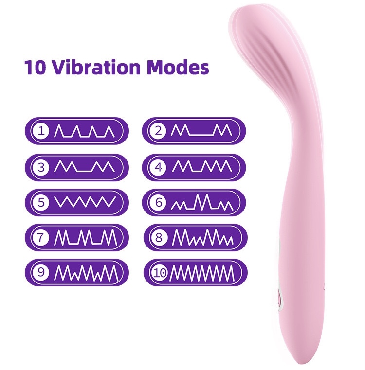 Bảng giá máy rung điểm G GUERLANI VIBRATOR 10 chế độ, sản phẩm cầm tay