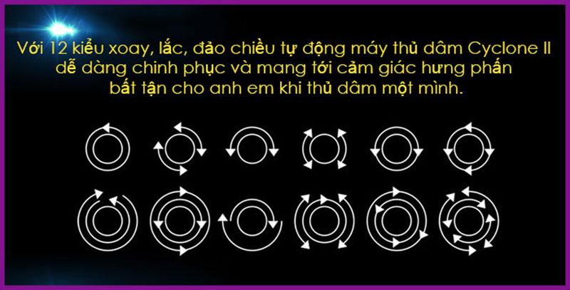 Máy thủ dâm tự động nam Tornado II 7
