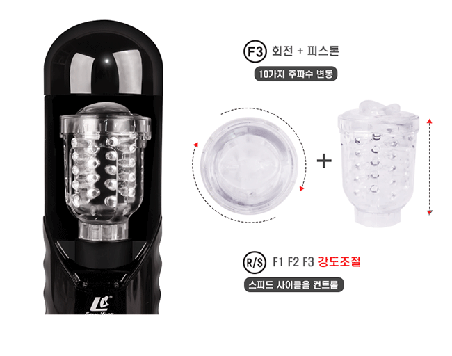 Âm đạo giả tự động hút cặc