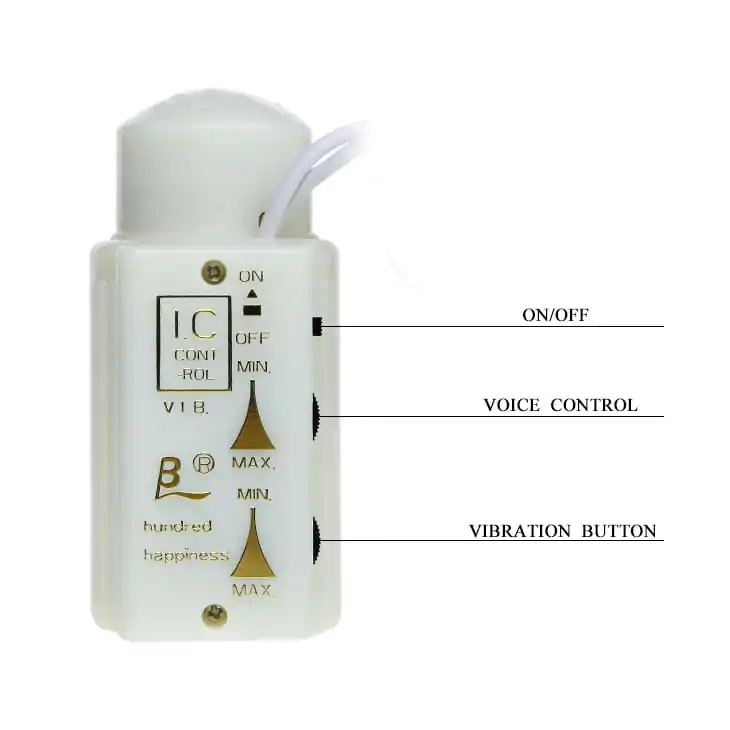 Bản đồ Thị trấn Bubidindu Bandan Nanmosi